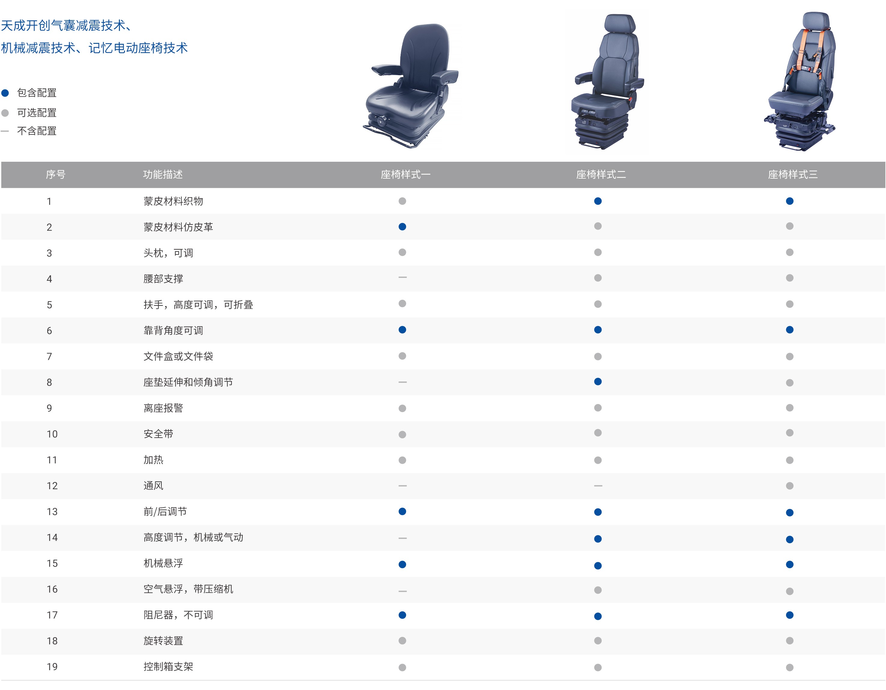09产品-工程机械座椅-1挖掘机.jpg